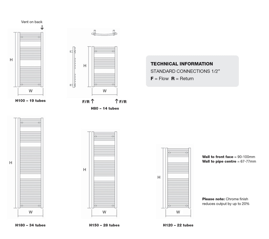 Orion Steel Towel Rail