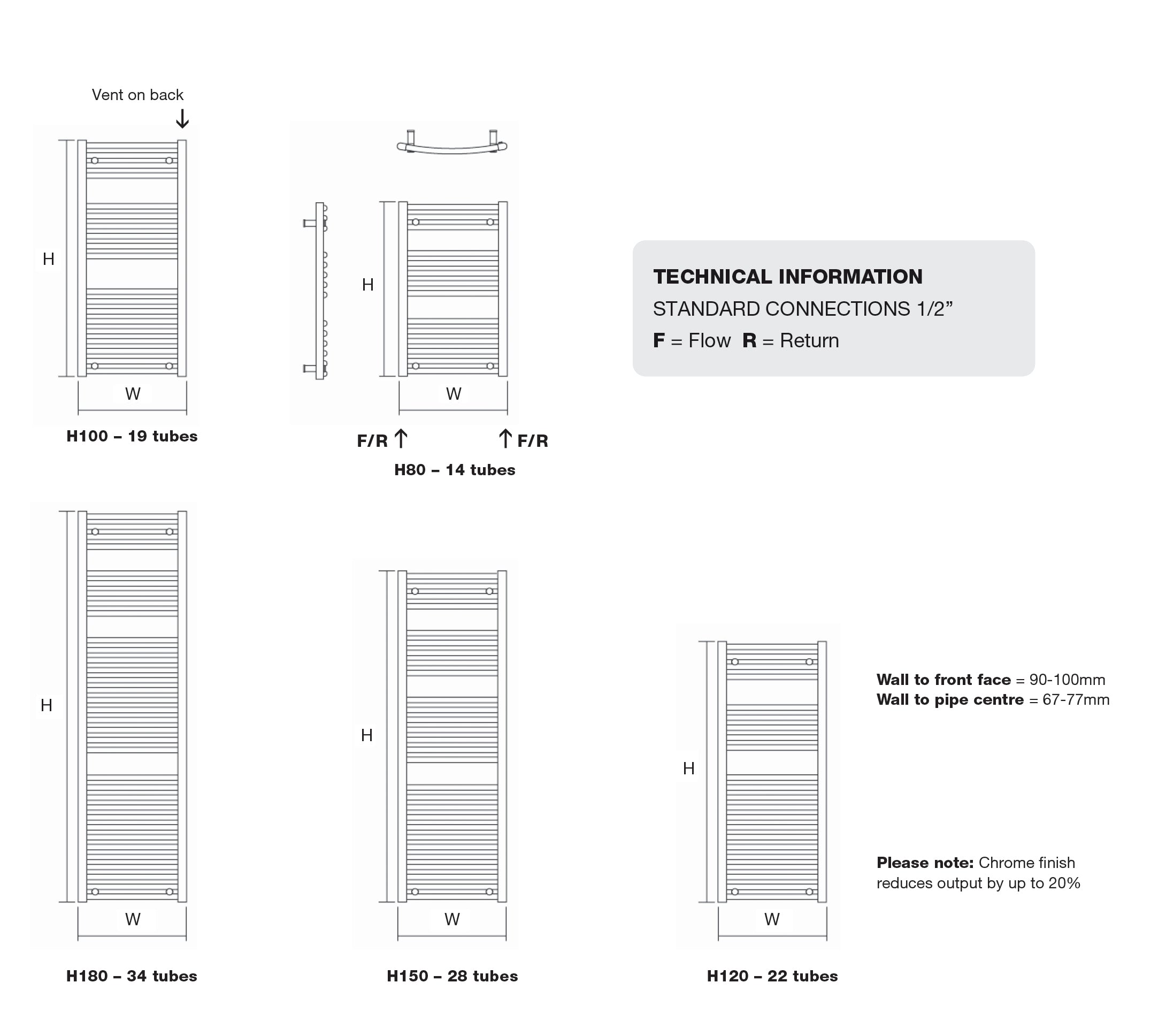 Orion Steel Towel Rail