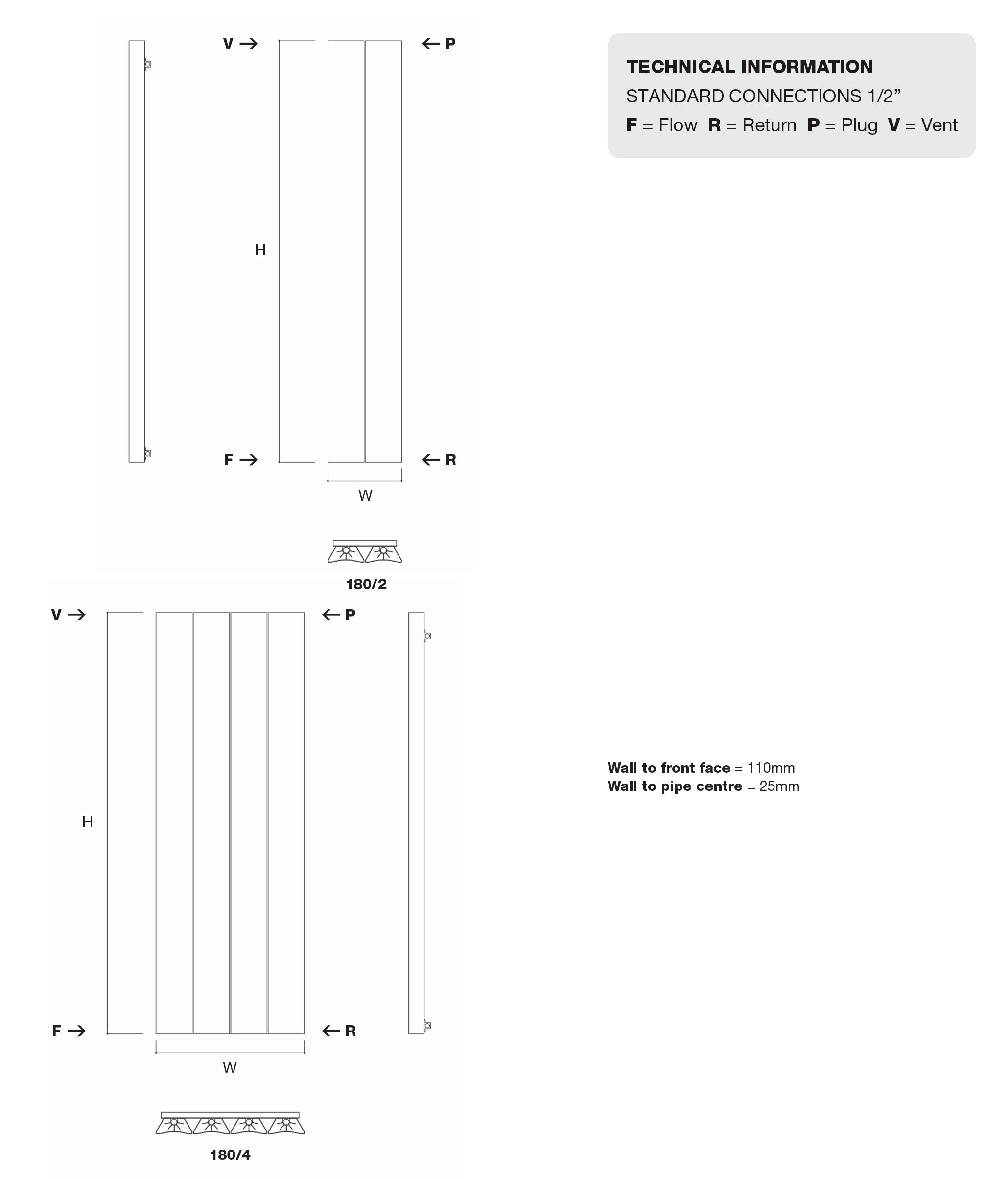 Ruvo Aluminium Vertical Radiator