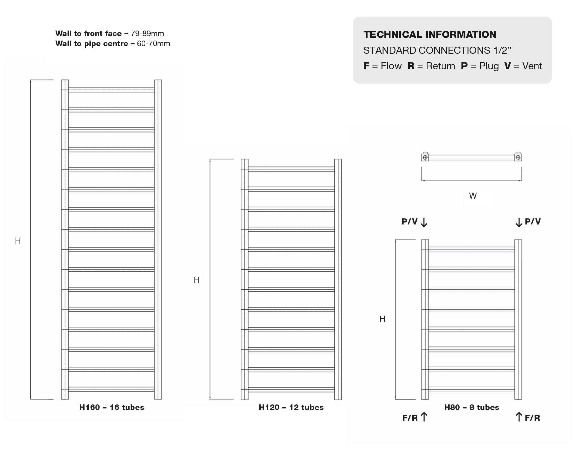 Stalia Steel Towel Rail