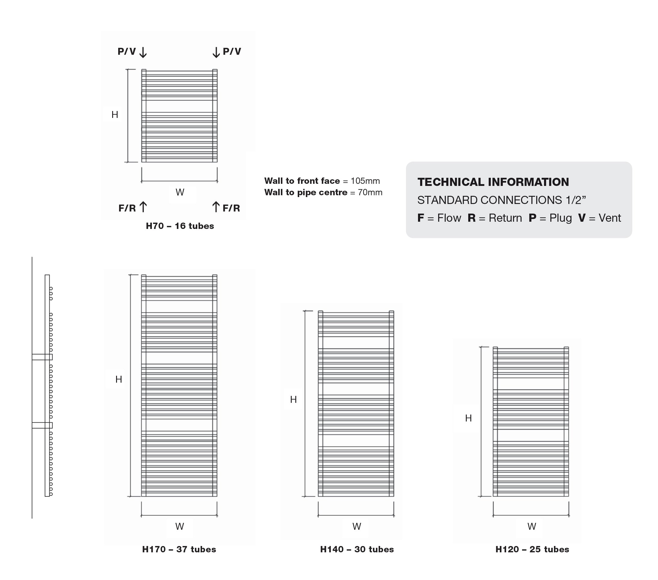 Vulcano Steel Towel Rail